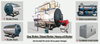 Gas/Oil Boiler (Fire Tube Boiler)
